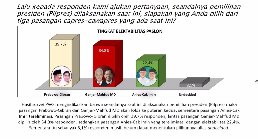 Tegakkan Disiplin Untuk Anggota, Sie Propam Polres Kepulauan Seribu Lakukan Tes Urine Mendadak