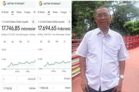 Rupiah Melemah terhadap Dolar: Akankah Rakyat Semakin Susah dan Siapa yang Bertanggung Jawab? Kritik The Economist Mungkin Perlu Menjadi Masukan