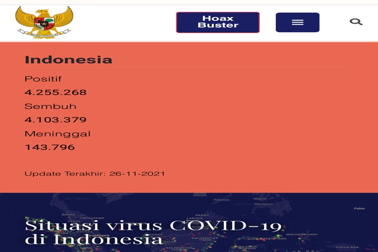 26 Nopember 2021, Kasus Baru Covid-19 RI  Tambah 453 Kasus