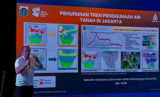 Cakupan Air Perpipaan Tembus 83 Persen, Jakarta Mulai Kendalikan Penurunan Tanah