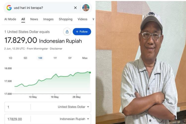 Tiga Belas Langkah Komprehensif Menguatkan Rupiah terhadap Dolar AS: Dukungan Masyarakat Menjadi Kunci Keberhasilan
