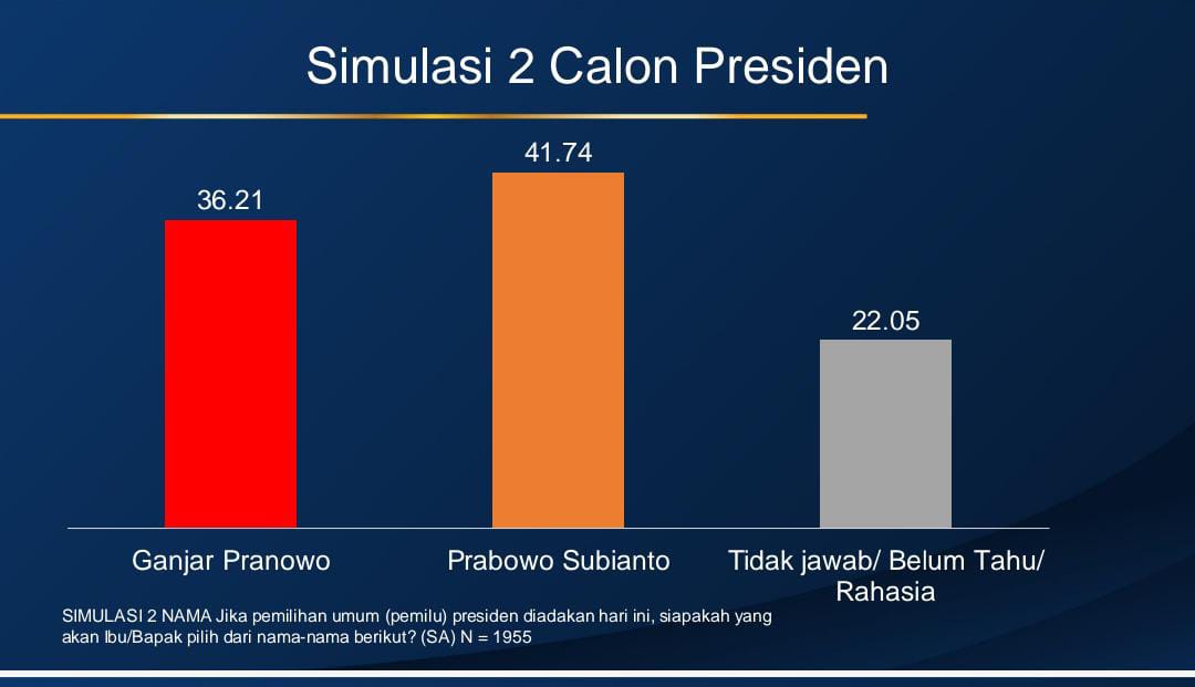 Kapolres Kepulauan Seribu Pimpin Pelepasan Purna Bhakti Anggota Polri dan PNS yang Memasuki Masa Pensiun